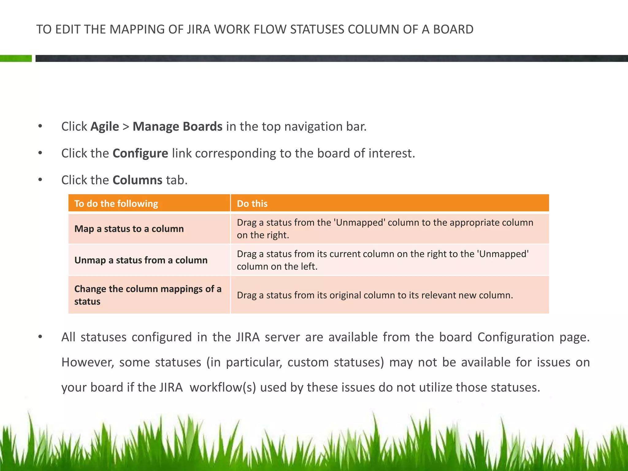 TO EDIT THE MAPPING OF JIRA WORK FLOW STATUSES COLUMN OF A BOARD
• Click Agile > Manage Boards in the top navigation bar.
• Click the Configure link corresponding to the board of interest.
• Click the Columns tab.
• All statuses configured in the JIRA server are available from the board Configuration page.
However, some statuses (in particular, custom statuses) may not be available for issues on
your board if the JIRA workflow(s) used by these issues do not utilize those statuses.
To do the following Do this
Map a status to a column
Drag a status from the 'Unmapped' column to the appropriate column
on the right.
Unmap a status from a column
Drag a status from its current column on the right to the 'Unmapped'
column on the left.
Change the column mappings of a
status
Drag a status from its original column to its relevant new column.
 