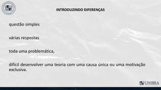 INTRODUZINDO DIFERENÇAS
questão simples
várias respostas
toda uma problemática,
difícil desenvolver uma teoria com uma causa única ou uma motivação
exclusiva.
 