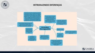 INTRODUZINDO DIFERENÇAS
 