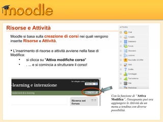 Con la funzione di “Attiva
Modifica”, l'insegnante può ora
aggiungere le Attività da un
menu a tendina con diverse
possibilità.
Moodle si basa sulla creazione di corsi nei quali vengono
inserite Risorse e Attività.
 L’inserimento di risorse e attività avviene nella fase di
Modifica:

si clicca su "Attiva modifiche corso"

. ... e si comincia a strutturare il corso!
Risorse e Attività
 