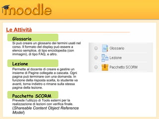 Glossario
Si può creare un glossario dei termini usati nel
corso. Il formato del display può essere a
elenco semplice, di tipo enciclopedia (con
immagini), di tipo FAQ, e altro.
Lezione
Permette al docente di creare e gestire un
insieme di Pagine collegate a cascata. Ogni
pagina può terminare con una domanda. In
funzione della risposta scelta, lo studente va
avanti, torna indietro o rimane sulla stessa
pagina della lezione.
Pacchetto SCORM
Prevede l’utilizzo di Tools esterni per la
realizzazione di lezioni con verifica finale.
(Shareable Content Object Reference
Model)
Le Attività
 