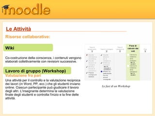 Risorse collaborative:
Wiki
Co-costruzione della conscenza, i contenuti vengono
elaborati collettivamente con revisioni successive.
Lavoro di gruppo (Workshop)
Valutazione fra pari
Una attività per il controllo e la valutazione reciproca
dei lavori (in Word, PP, ecc.) che gli studenti inviano
online. Ciascun partecipante può giudicare il lavoro
degli altri. L'insegnante determina la valutazione
finale degli studenti e controlla l'inizio e la fine delle
attività.
Le fasi di un Workshop
Le Attività
 