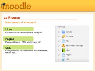 Le Risorse
Inserimento di contenuti :
Libro
Contenuti strutturati in capitoli e paragrafi.
Pagina
Pagina di testo o HTML o in formato pdf
URL
Collegamento a risorse esterne: siti di interesse,
filmati, ecc..
 
