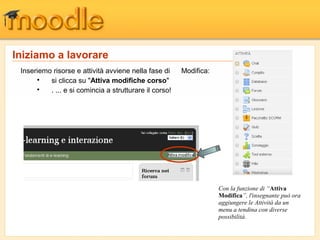 Con la funzione di “Attiva
Modifica”, l'insegnante può ora
aggiungere le Attività da un
menu a tendina con diverse
possibilità.
Inseriemo risorse e attività avviene nella fase di Modifica:

si clicca su "Attiva modifiche corso"

. ... e si comincia a strutturare il corso!
Iniziamo a lavorare
 