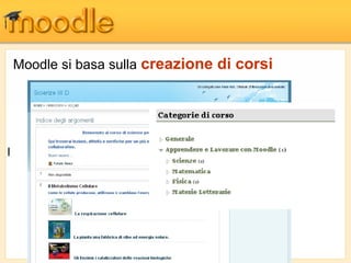 Moodle si basa sulla creazione di corsi
I
 