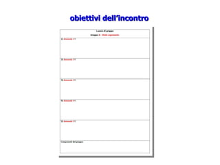 obiettivi dell’incontroobiettivi dell’incontro
 