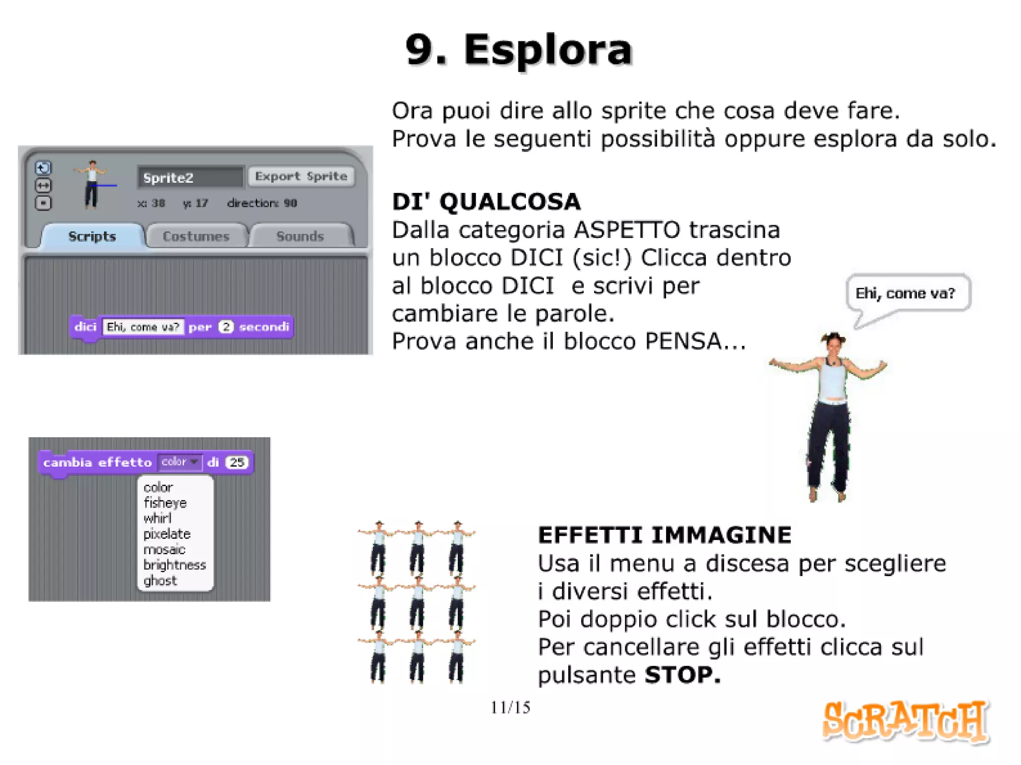 Introduzione a Scratch