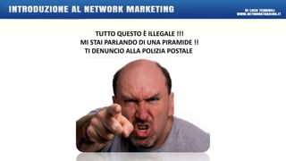 TUTTO QUESTO È ILLEGALE !!! 
MI STAI PARLANDO DI UNA PIRAMIDE !! 
TI DENUNCIO ALLA POLIZIA POSTALE 
 