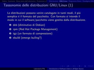 Introduzione al software libero