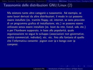 Introduzione al software libero