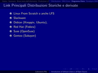 Introduzione al software libero