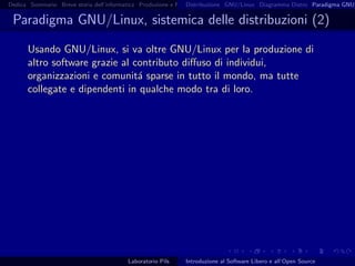 Introduzione al software libero