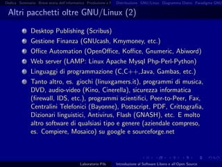 Introduzione al software libero