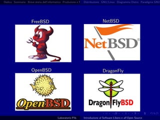 Introduzione al software libero