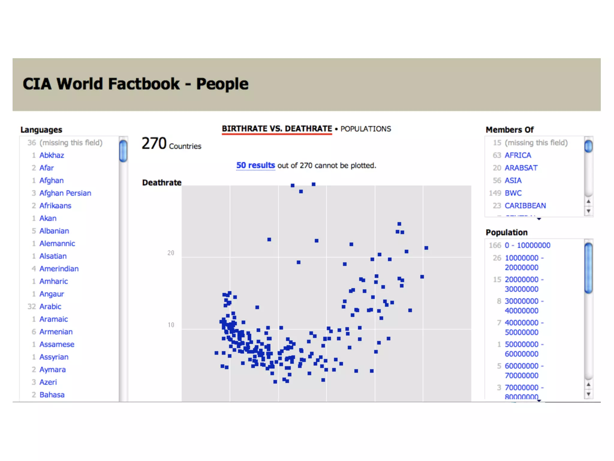 Introduzione al Web Semantico: URI, XML, RDF, SPARQL, RDFS, OWL
