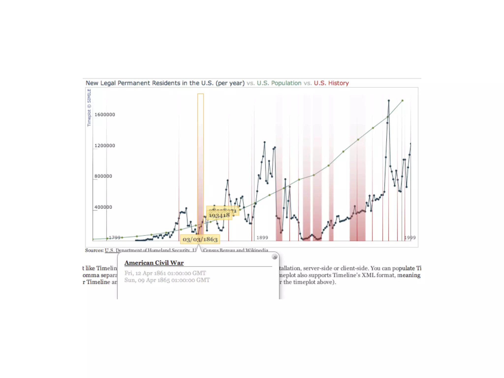 Introduzione al Web Semantico: URI, XML, RDF, SPARQL, RDFS, OWL