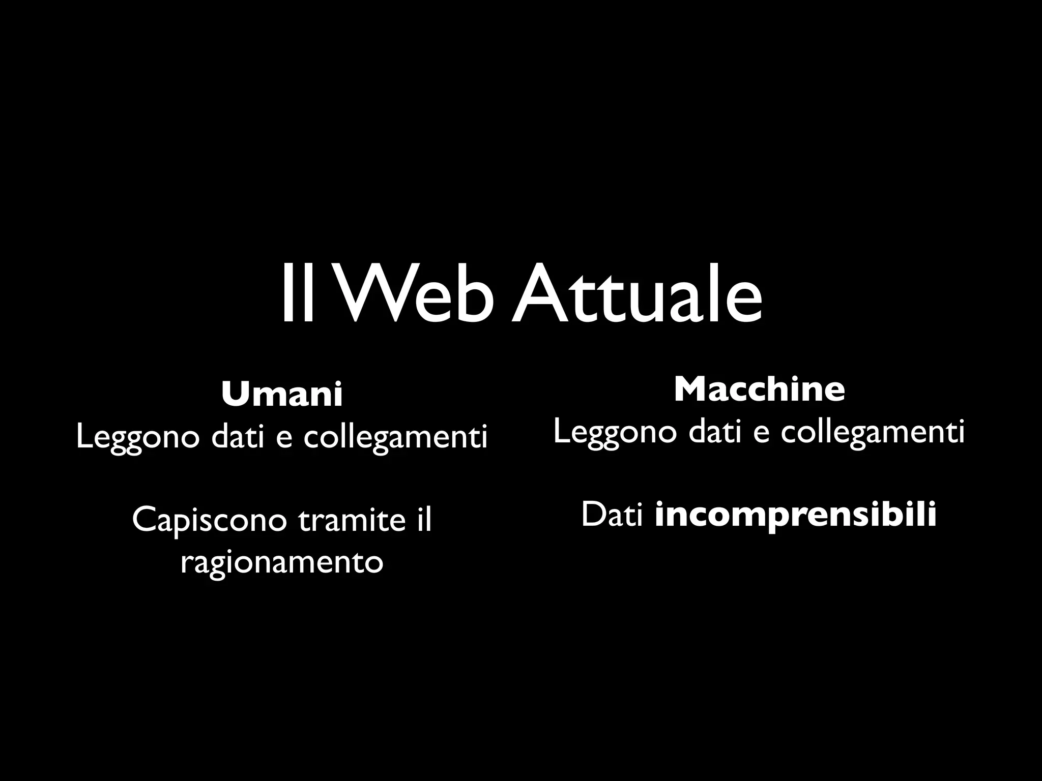 Introduzione al Web Semantico: URI, XML, RDF, SPARQL, RDFS, OWL