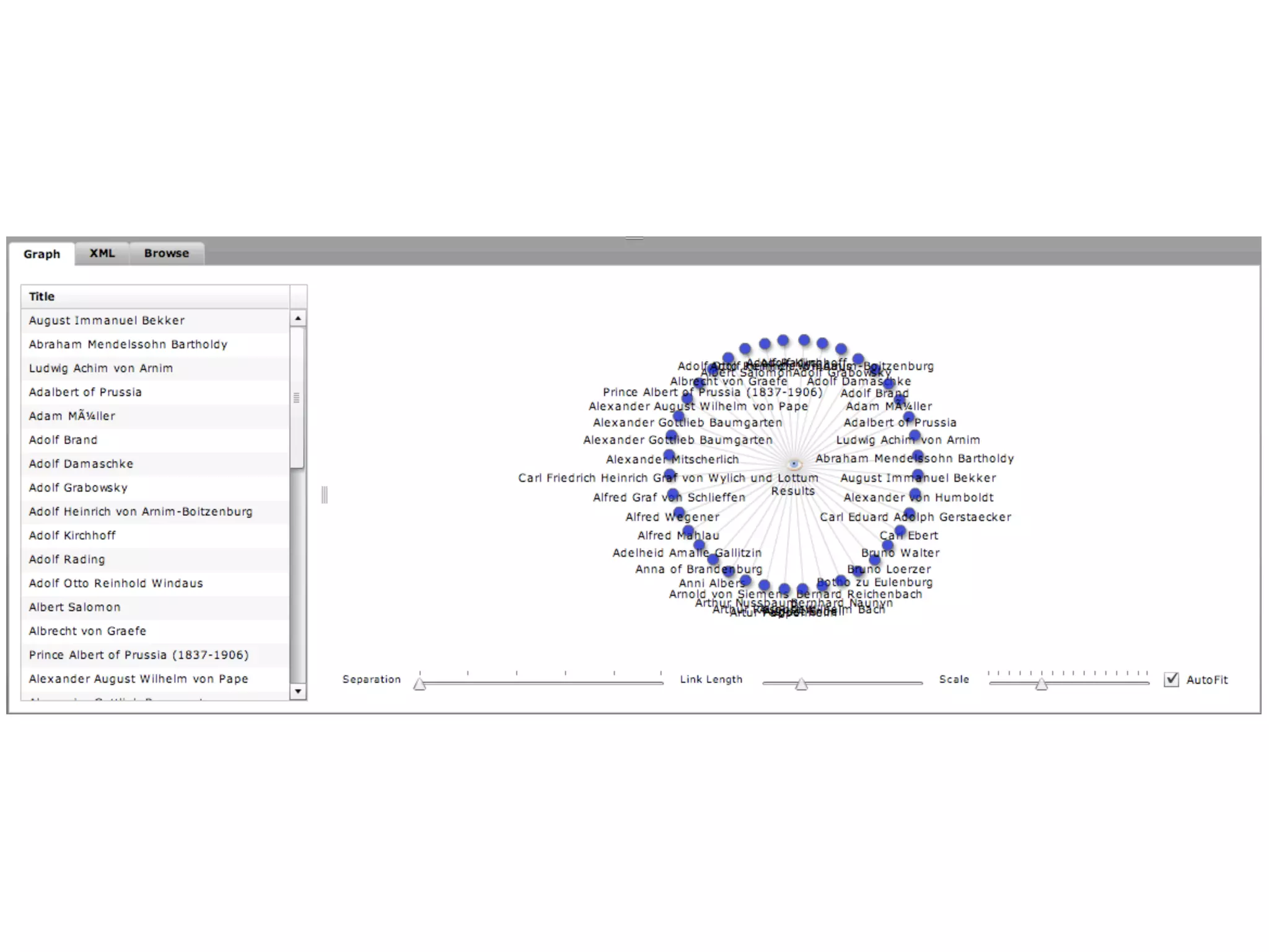 Introduzione al Web Semantico: URI, XML, RDF, SPARQL, RDFS, OWL