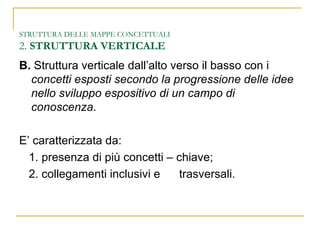 STRUTTURA DELLE MAPPE CONCETTUALI 2.  STRUTTURA VERTICALE B.  Struttura verticale dall’alto verso il basso con i  concetti esposti secondo la progressione delle idee nello sviluppo espositivo di un campo di conoscenza .  E’ caratterizzata da: 1. presenza di più concetti – chiave; 2. collegamenti inclusivi e  trasversali. 