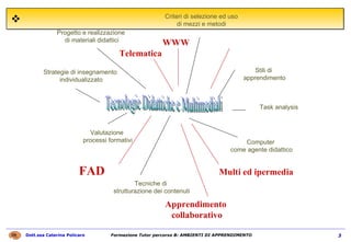 Tecnologie Didattiche e Multimediali Progetto e realizzazione  di materiali didattici Criteri di selezione ed uso di mezzi e metodi Valutazione  processi formativi Tecniche di  strutturazione dei contenuti Task analysis Computer  come agente didattico Stili di  apprendimento Strategie di insegnamento  individualizzato FAD Multi ed ipermedia Apprendimento  collaborativo WWW Telematica 