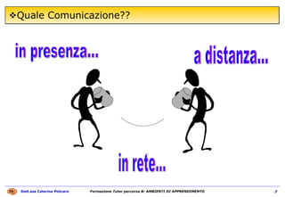 Quale Comunicazione?? in presenza... a distanza... in rete... 