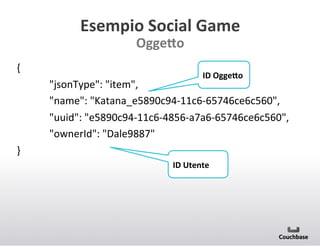 Esempio+Social+Game+
OggeMo+

{(

ID+OggeMo+

("jsonType":("item",(
("name":("Katana_e5890c94B11c6B65746ce6c560",(
("uuid":("e5890c94B11c6B4856Ba7a6B65746ce6c560",(
("ownerId":("Dale9887"(
}(
ID+Utente+

 