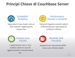 Principi+Chiave+di+Couchbase+Server+
Scalabilita’(
Semplice(
Ingrandisci(il(tuo(cluster(con(un(
click(mentre(l’applicazione(
rimane(live(

Sempre(Live(
24x365(
L’applicazione(non(e’(mai(
inanva(anche(in(caso(di(
aggiornamenJ,(manutenzione(
etc.(

Performance(
Elevate(e(CostanJ(
Tempi(di(risposta(costanJ(so<o(il(
millisecondo(per(operazioni(di(
scri<ura(e(le<ura((

Modello(DaJ(
Flessibile(
Supporto(per(documenJ(JSON(
senza(uno(schema(rigido(

 
