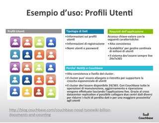 Esempio+d’uso:+Proﬁli+UtenC+
Proﬁli+UtenC+

Tipologia+di+DaC+
• Informazioni+sui+proﬁli+
utenC+
• Informazioni+di+registrazione+
• Nomi+utenC+e+password+
+

RequisiC+dell’applicazione+
Accesso+chiavewvalore+con+le+
seguenC+caraMerisCche:++
• Alta+consistenza+
• Scalabilita’+per+gesCre+cenCnaia+
di+milioni+di+utenC+
• Il+sistema+dev’essere+sempre+live+
24x7x365+

Perche’+NoSQL+e+Couchbase+
• Alta+consistenza+a+livello+del+cluster.+
• Il+cluster+puo’+essere+allargato+o+ristreMo+per+supportare+la+
crescita+esponenziale+di+utenC+
• Il+cluster+dev’essere+disponibile+24/365.+Con+Couchbase+tuMe+le+
operazioni+di+manutenzione,+aggiornamento+e+riparazione+
vengono+eﬀeMuate+lasciando+l’applicazione+live.+Grazie+al+cross+
datacenter+replicaCon+e’possibile+collegare+due+centri+daC+diversi+
per+ridurre+I+rischi+di+perdita+daC+e+per+una+maggiore+prossimita’+
agli+utenC+

h<p://blog.couchbase.com/couchbaseBnosqlBtunewikiBbillionB
documentsBandBcounJng((

 