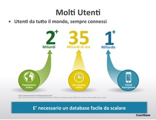 MolC+UtenC+
•  UtenC+da+tuMo+il+mondo,+sempre+connessi+

2 35+ 1
++

Miliardi+

Popolazione+
online+

++

Miliardi+di+ore+

Miliardo+

Ore+passate+
online+

UtenC+
Smartphone+

h<p://www.goBgulf.com/blog/onlineBJme(
h<p://business.Jme.com/2012/02/14/oneBbillionBsmartphonesBbyB2016BhereBcomesBtheBmobileBarmsBrace/(

E’+necessario+un+database+facile+da+scalare+

 