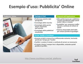 Esempio+d’uso:+Pubblicita’+Online+
Pubblicita’+Online+

Tipologia+di+DaC+
• Preferenze+utenC+e+daC+
psicograﬁci+
• Cronologia+delle+ricerche+
• Cronologia+delle+parole+
chiave+acquistate+
dall’azienda+
• Cronologia+delle+pubblicita’+
visualizzate+

RequisiC+dell’Applicazione+
• Alte+performance+per+soddisfare+
I+tempi+ristreassimi+degli+utenC+
(soMo+I+40ms+in+totale)+
• Scalabilita’+per+sostenere+traﬃci+
elevaC+e+cenCnaia+di+milioni+di+
utenC+
• Sistema+disponibile+24x7x365+
per+evitare+perdite+di+guadagni+

Perche’+NoSQL+e+Couchbase+
• Accesso+ai+daC+in+meno+di+un+millisecondo+costante,+lasciando+
quindi+piu’+tempo+per+l’analisi+
• Facilita’+a+scalare+il+cluster+a+cenCnaia+di+servers+se+necessario+
• Il+cluster+rimarra’+sempre+live+e+disponibile,+evitando+quindi+
perdite+di+proﬁa..+

h<p://www.couchbase.com/ad_platorms((

 
