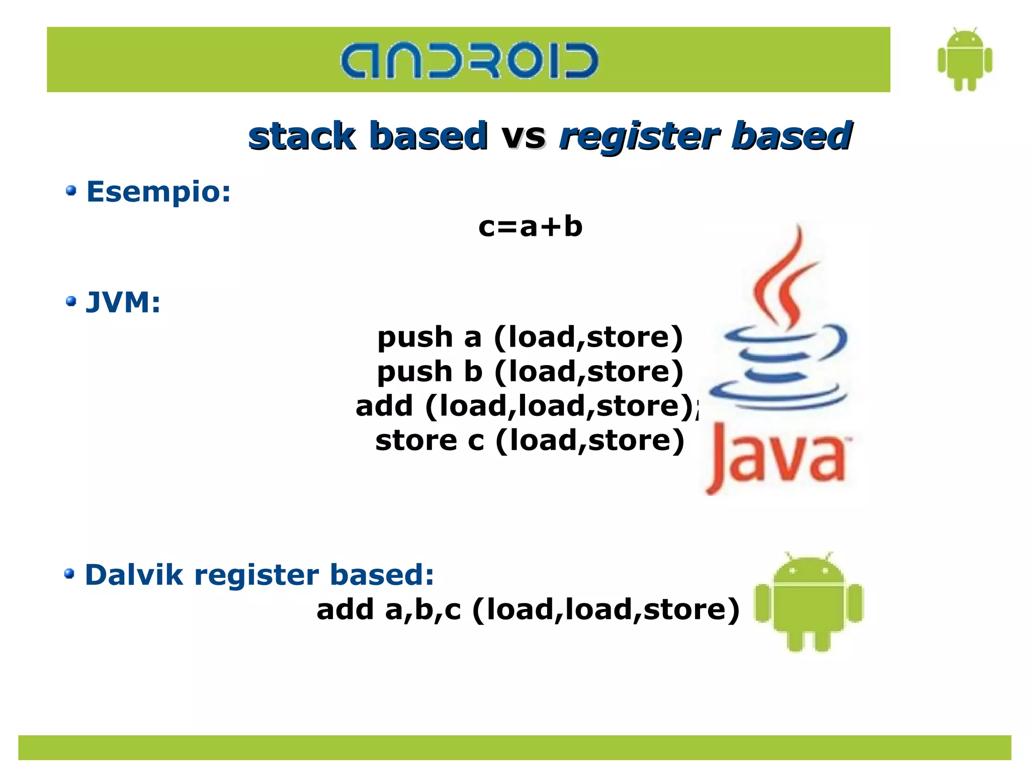 stack based vs register based
Esempio:
                         c=a+b

JVM:
                  push a (load,store)
                  push b (load,store)
                 add (load,load,store);
                  store c (load,store)



Dalvik register based:
               add a,b,c (load,load,store)
 