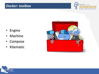 Introduzione a docker | PPTX