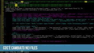 Collaborare a distanza con più persone sullo stesso progetto. Strumenti e metodologie di lavoro