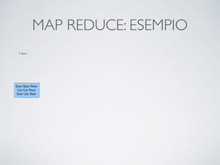 MAP REDUCE: ESEMPIO
 