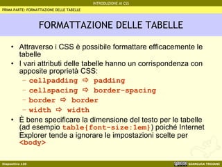 FORMATTAZIONE DELLE TABELLE Attraverso i CSS è possibile formattare efficacemente le tabelle I vari attributi delle tabelle hanno un corrispondenza con apposite proprietà CSS: cellpadding    padding cellspacing    border-spacing border    border width    width È bene specificare la dimensione del testo per le tabelle (ad esempio  table{font-size:1em} ) poiché Internet Explorer tende a ignorare le impostazioni scelte per  <body> PRIMA PARTE: FORMATTAZIONE DELLE TABELLE 