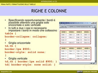 RIGHE E COLONNE Specificando opportunamente i bordi è possibile ottenere una griglia solo orizzontale o solo verticale In tutti e due i casi è necessario impostare i bordi in modo che collassino table { border-collapse: collapse; } Griglia orizzontale td,th { border:1px #900; border-style: solid none; } Griglia verticale td,th { border:1px solid #900; } td{ border-style: none solid; } PRIMA PARTE: FORMATTAZIONE DELLE TABELLE 