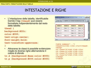 INTESTAZIONE E RIGHE L’intestazione della tabella, identificabile tramite il tag  <thead>  può essere formattata indipendentemente dal resto della tabella: thead { background:#ffc; color:#000; text-align:center; font-weight:bold; text-transform:uppercase; } Attraverso le classi è possibile evidenziare meglio le diverse righe alternandone il colore di sfondo tr.d {background:#eee;color:#000} tr.p {background:#fff;color:#000} PRIMA PARTE: FORMATTAZIONE DELLE TABELLE <table summary="..."> <thead><tr><th>…</th>…</tr></thead> <tbody> <tr class="d"><td>…</td>…</tr> <tr class="p"><td>…</td>…</tr> <tr class="d"><td>…</td>…</tr> <tr class="p"><td>…</td>…</tr> </tbody> </table> 