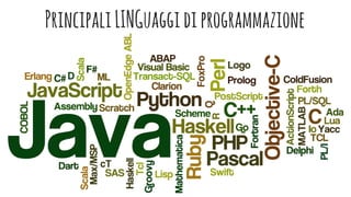 Thesolution
PrincipaliLINGuaggidiprogrammazione
 