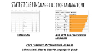 STATISTICHELINGuaggidiprogrammazione
PYPL PopularitY of Programming Language
Githut:A small place to discover languages in github
IEEE 2016 Top Programming
Languages
TIOBE Index
 