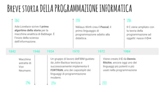 BrevestoriaDELLAPROGRAMMAZIONEINFORMATICA
1842
Ada Lovelace scrive il primo
algoritmo della storia per la
macchina analitica di Babbage. È
l’inizio della scienza
dell’informazione.
1954
Un gruppo di lavoro dell’IBM guidato
da John Backus teorizza e
successivamente implementa il
FORTRAN, uno dei capostipiti dei
linguaggi di programmazione
moderni.
1970
Niklaus Wirth crea il Pascal, il
primo linguaggio di
programmazione adatto alla
didattica.
1972
Viene creato il C da Dennis
Ritchie, ancora oggi uno dei
linguaggi più potenti e più
usati nella programmazione
1984
Il C viene ampliato con
la teoria della
programmazione ad
oggetti: nasce il C++
1842 1946 1954 1970 1972 1984
Macchina
astratta di
Von
Neumann.
1946
 