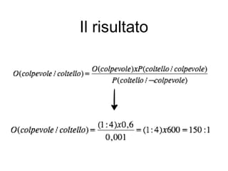 Il risultato
 