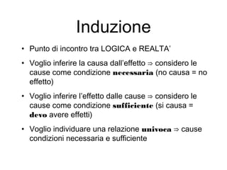 Induzione
• Punto di incontro tra LOGICA e REALTA’
• Voglio inferire la causa dall’effetto ⇒ considero le
cause come condizione necessaria (no causa = no
effetto)
• Voglio inferire l’effetto dalle cause ⇒ considero le
cause come condizione sufficiente (si causa =
devo avere effetti)
• Voglio individuare una relazione univoca ⇒ cause
condizioni necessaria e sufficiente
 