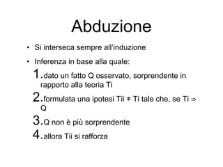 Abduzione
• Si interseca sempre all’induzione
• Inferenza in base alla quale:
1.dato un fatto Q osservato, sorprendente in
rapporto alla teoria Ti
2.formulata una ipotesi Tii ≠ Ti tale che, se Ti ⇒
Q
3.Q non è più sorprendente
4.allora Tii si rafforza
 