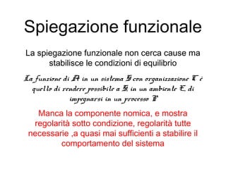Spiegazione funzionale
La spiegazione funzionale non cerca cause ma
stabilisce le condizioni di equilibrio
La funzione di A in un sistema S con organizzazione C è
quello di rendere possibile a S, in un ambiente E, di
impegnarsi in un processo P
Manca la componente nomica, e mostra
regolarità sotto condizione, regolarità tutte
necessarie ,a quasi mai sufficienti a stabilire il
comportamento del sistema
 