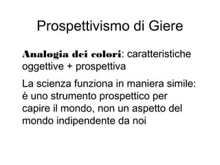Prospettivismo di Giere
Analogia dei colori: caratteristiche
oggettive + prospettiva
La scienza funziona in maniera simile:
è uno strumento prospettico per
capire il mondo, non un aspetto del
mondo indipendente da noi
 