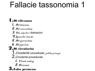 Fallacie tassonomia 1
1.Di rilevanza
1. Ad hominem
2. Ad verecundiam
3. Non sequitur, distrazioni
4.Ignoratio elenchi
5. Ad ignorantiam
6. Ad populum
2.Di circolarità
1.Circolarità concettuale: petitio principi
2.Circolarità procedurale
1. Closed reading
2. Strawman
3.False premesse
 