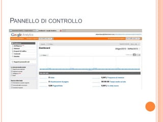 Pannello di controllo