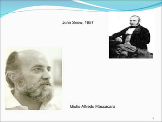 John Snow, 1857 Giulio Alfredo Maccacaro 