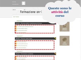 Queste sono le
 attività del
    corso
 