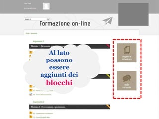 Al lato
  possono
   essere
aggiunti dei
 blocchi
 